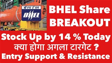 bhel sap|BHEL Share Price Today .